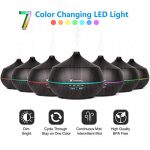 Essential Oil Diffuser, 400ml Diffusers for Essential oils, Ultrasonic Aromatherapy Diffuser Humidifier with Adjustable Mist Mode, 7 Color Changing LED Lights & Waterless Auto-Off for for Office Home