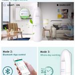 Aromasters Smart Aroma Scent Diffuser with Complimentary Oil Bottle – Wall Plugin Scent System, Portable Medium Space Home Essential Oil Diffuser