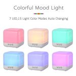 MissRHEA 1000ml Large Square Essential Oil Diffuser Humidifier, Modern Smart Auto control Aroma Diffusers with Colors Changing Light&Adjust Mist, Waterless Auto Off&Timer for Big House, Office(White)