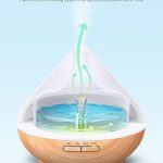 Essential Oil Diffuser Set, Anjou 300ml Ultrasonic Aromatherapy Diffuser with 12 Plant Upgrated Essential Oils Air Purifier Humidifiers 8 Modes Night Light for Bedroom Living Room Office