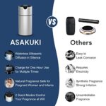 ASAKUKI Car Diffuser?Car Air Fresheners Natural Fragrance Without Mist, Waterless Diffuser, USB Portable Diffuser for Car Home Office Bedroom
