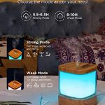 InnoGear Diffusers for Essential Oils, 300ml Oil Diffuser Aromatherapy Diffusers Aroma Ultrasonic Cool Mist Humidifier 4 Timers Color Changing Lights Auto-Off, Light